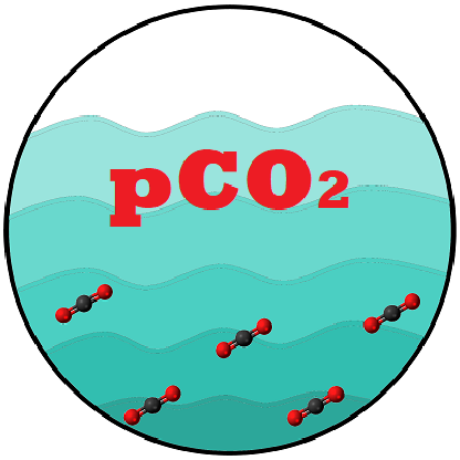 pCO2 Water